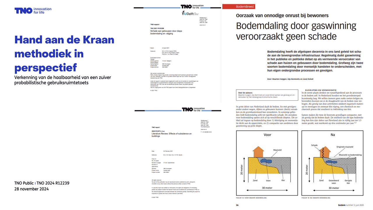 Kennisbank bodemdaling